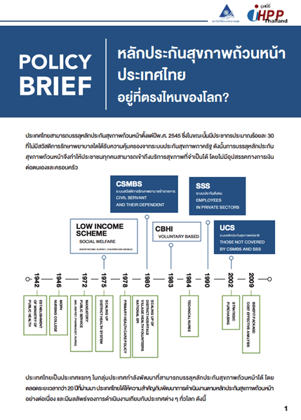 หลักประกันสุขภาพถ้วนหน้าประเทศไทย อยู่ตรงไหนของโลก