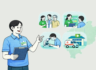 บทบาทหน้าที่เชิงกลยุทธ์ขององค์การบริหารส่วนจังหวัด กับภารกิจให้บริการดูแลสุขภาพชุมชนกรณีจังหวัดในพื้นที่ภาคเหนือ