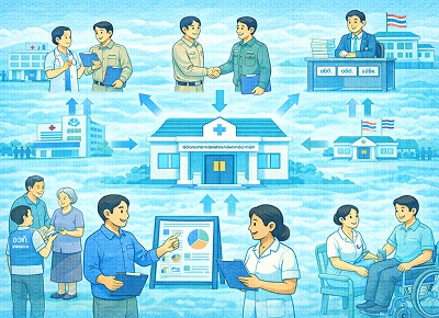 ข้อเสนอนโยบายและแนวทางการบริหารจัดการโรงพยาบาลส่งเสริมสุขภาพตำบลที่ถ่ายโอนไปสู่องค์การบริหารส่วนจังหวัดตามเกณฑ์คุณภาพมาตรฐานบริการปฐมภูมิ พ.ศ. 2566