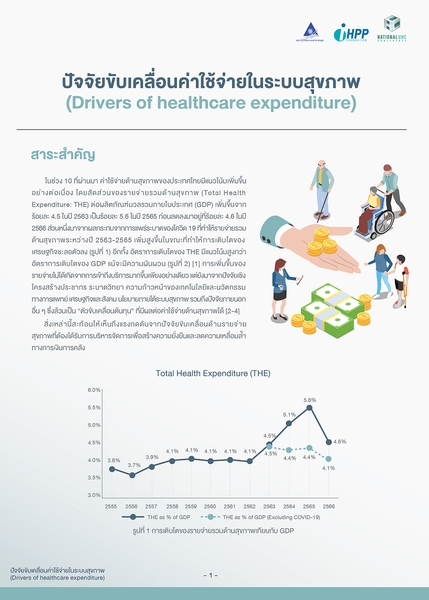 ปัจจัยขับเคลื่อนค่าใช้จ่ายในระบบสุขภาพ