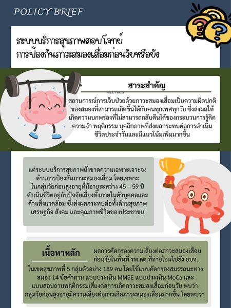 การขับเคลื่อนการนำผลงานวิจัยไปใช้ประโยชน์: รูปแบบบริการปฐมภูมิเพื่อป้องกันภาวะสมองเสื่อมในโรงพยาบาลส่งเสริมสุขภาพตำบลที่ถ่ายโอนไปยังองค์การบริหารส่วนจังหวัด กาญจนบุรี, ราชบุรี, เพชรบุรี