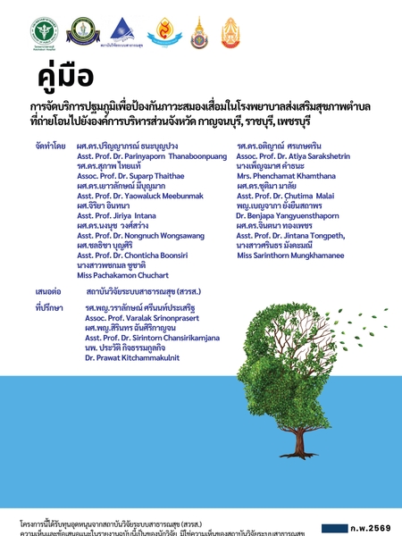 Guideline for Organizing Primary Care Services for Dementia Prevention in Sub-district Health Promoting Hospitals Transferred to Provincial Administrative Organizations: Kanchanaburi, Ratchaburi, and Phetchaburi