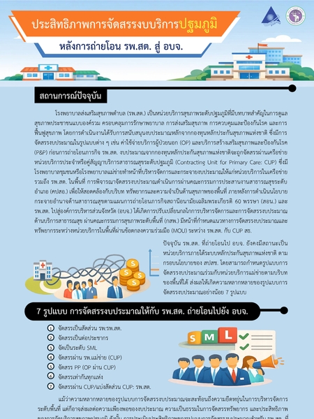 Efficient in budget allocation for desired primary care system under the Provincial Administrative Organizations