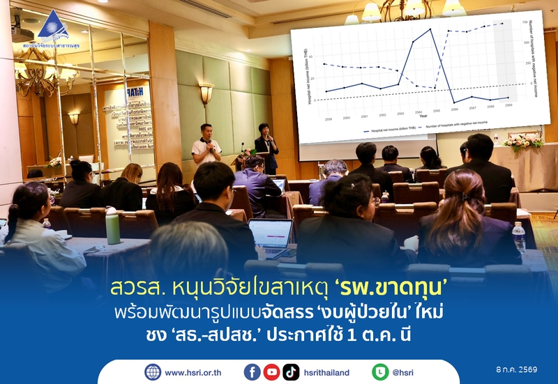สวรส. หนุนวิจัยไขสาเหตุ ‘รพ.ขาดทุน’ พร้อมพัฒนารูปแบบจัดสรร ‘งบผู้ป่วยใน’ ใหม่ ชง ‘สธ.-สปสช.’ ประกาศใช้ 1 ต.ค. นี้