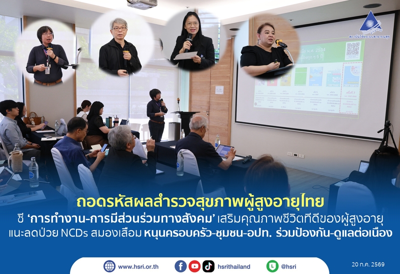 ถอดรหัสผลสำรวจสุขภาพผู้สูงอายุไทย ชี้ ‘การทำงาน-การมีส่วนร่วมทางสังคม’ เสริมคุณภาพชีวิตที่ดีของผู้สูงอายุ แนะลดป่วย NCDs สมองเสื่อม หนุนครอบครัว-ชุมชน-อปท. ร่วมป้องกัน-ดูแลต่อเนื่อง  ข่าว/ความเคลื่อนไหว ข่าว/ความเคลื่อนไหว  ถอดรหัสผลสำรวจสุขภาพผู้สูงอายุไทย ชี้ ‘การทำงาน-การมีส่วนร่วมทางสังคม’ เสริมคุณภาพชีวิตที่ดีของผู้สูงอายุ แนะลดป่วย NCDs สมองเสื่อม หนุนครอบครัว-ชุมชน-อปท. ร่วมป้องกัน-ดูแลต่อเนื่อง